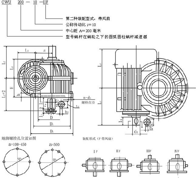 CWS蜗轮减速机