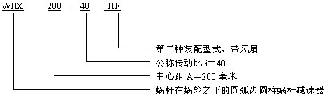 WHT蜗轮减速机