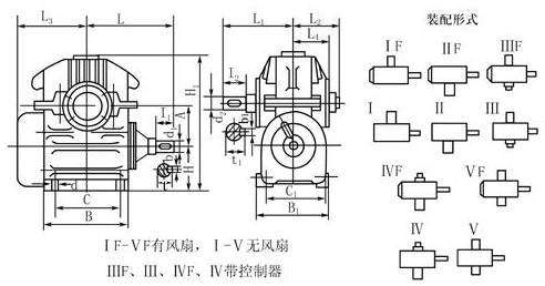 WHX蜗杆减速机